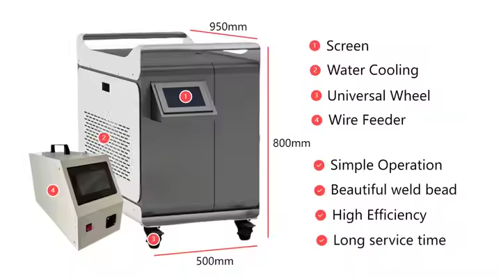 1000W 1500W 2000W 3000W Laser Welding Machine Handheld for Metal Aluminium Fiber Laser Welder Carbon