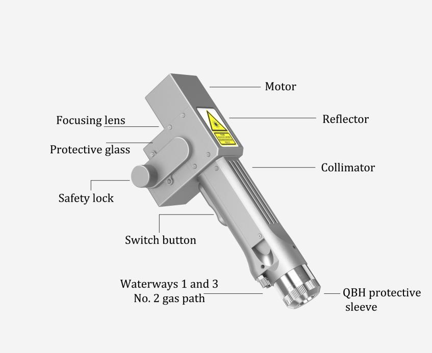 DOYA CW Laser Cleaning Machine