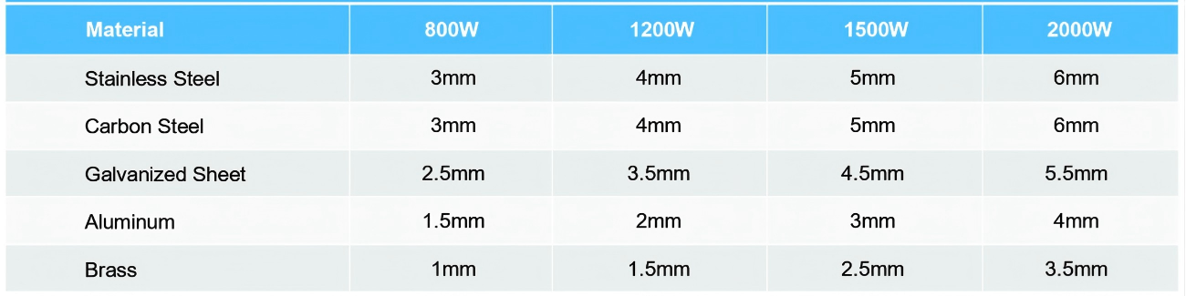 7155179e-76d7-4ff0-bd5a-6d44756d5674