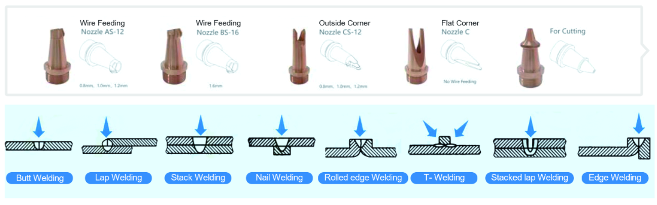 99036fdc-22e1-4fe9-8571-b1ec58b89e80