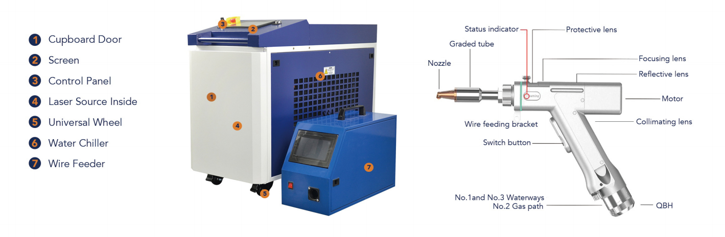 6905f7ea-7a84-4592-a86a-6d7557b80ef8